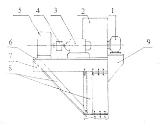 改进后传动装置机座示意图