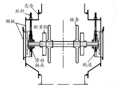 改进后的装配示意图