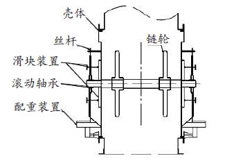 提升机原尾部轴承及配重装置结构示意图