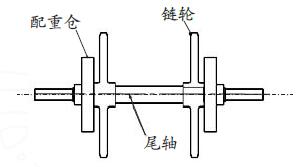 尾轴配重轮与尾轴安装示意图