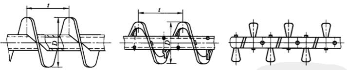 螺旋输送机叶片类型